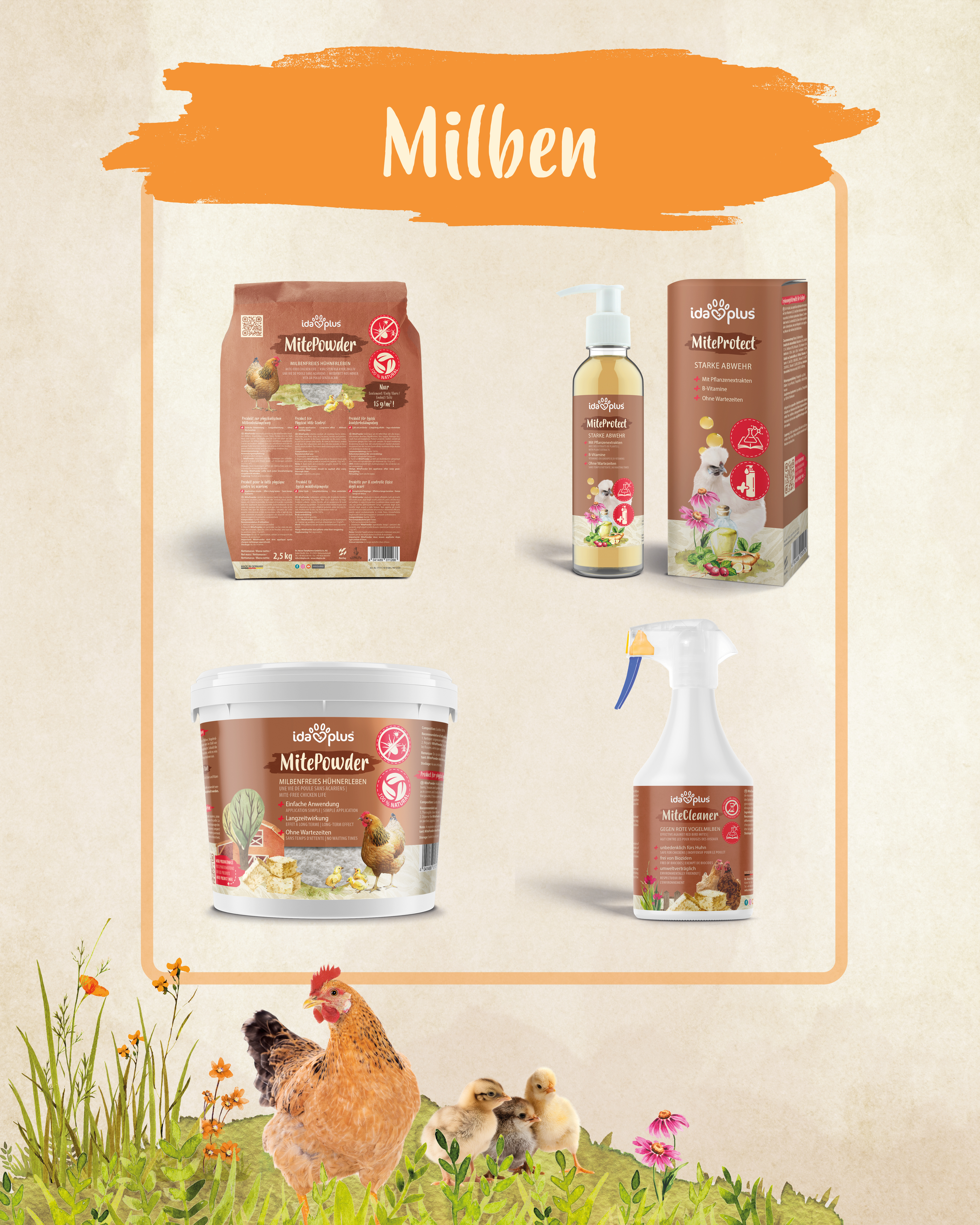 Ida Plus Saisonplan Milben Ida Plus Saisonplan Milben
