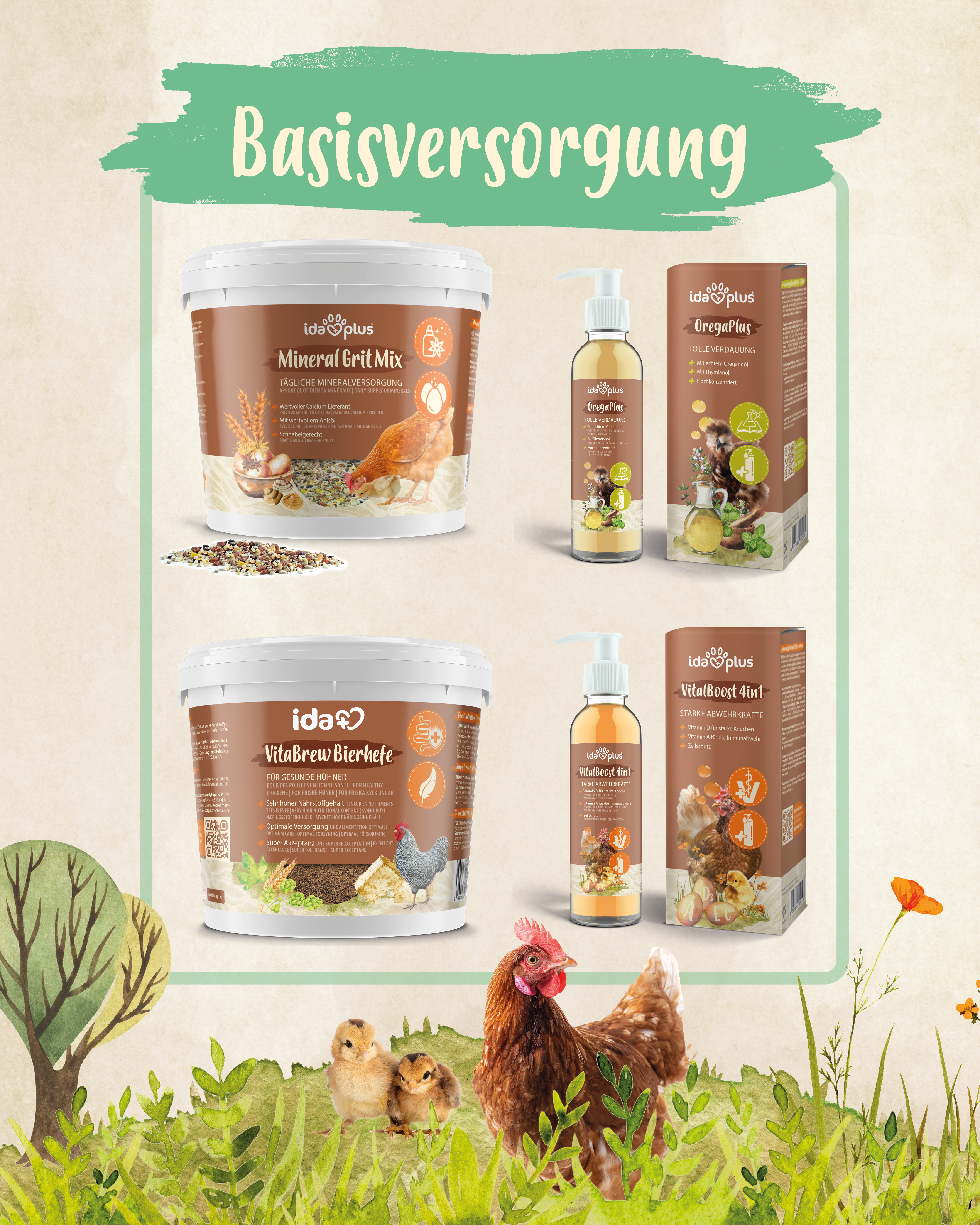 Ida Plus Saisonplan Basisversorgung Ida Plus Saisonplan Basisversorgung